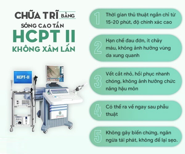 Cách điều trị bệnh trĩ ra máu hiệu quả và an toàn